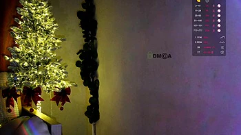 Amateur redhead shaves and masturbates